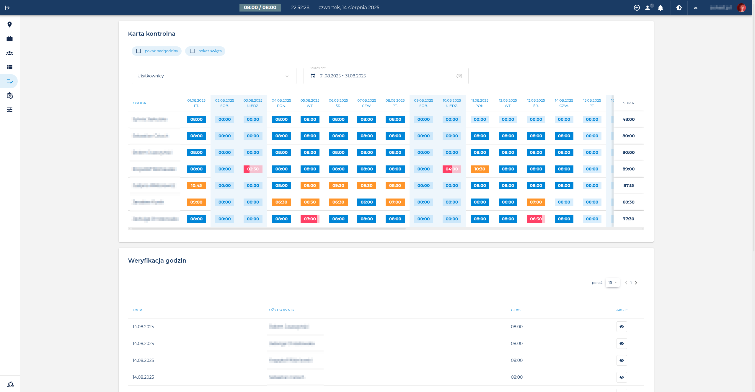 projects.tigo.name screenshot